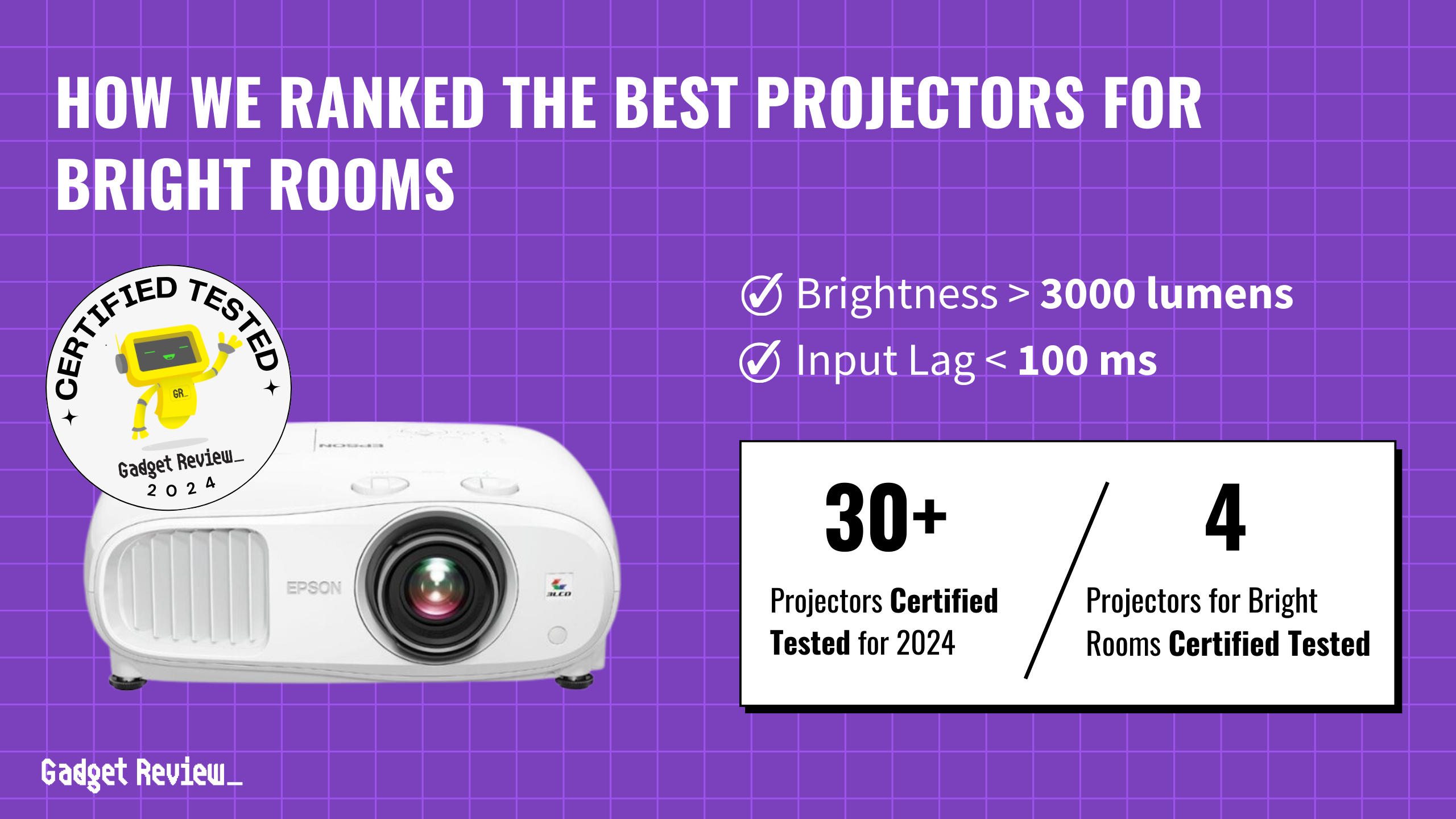 4 Best Bright Room Projectors for Daylight (2026)