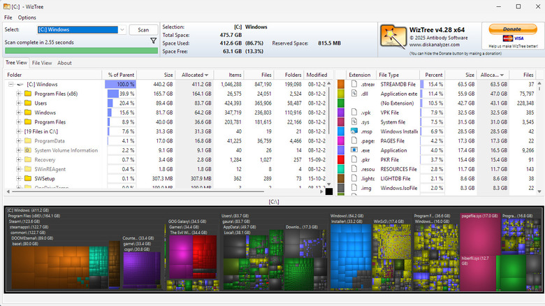 A screenshot of the WizTree interface showing a visual treemap of files on a hard drive.