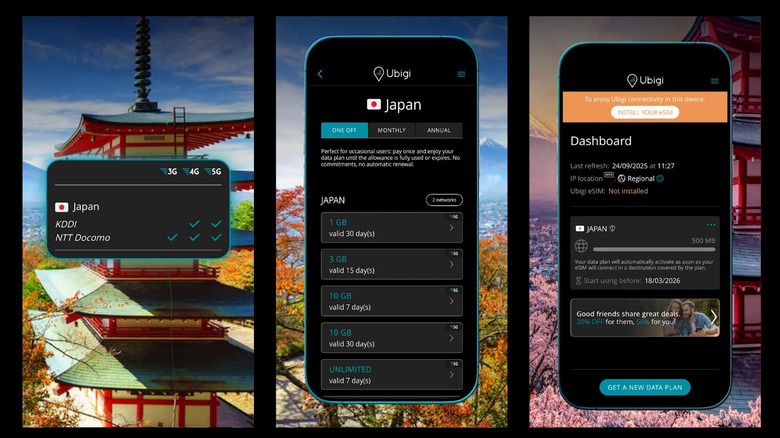 Ubigi app dashboard showing usage stats and data plans for Japan.