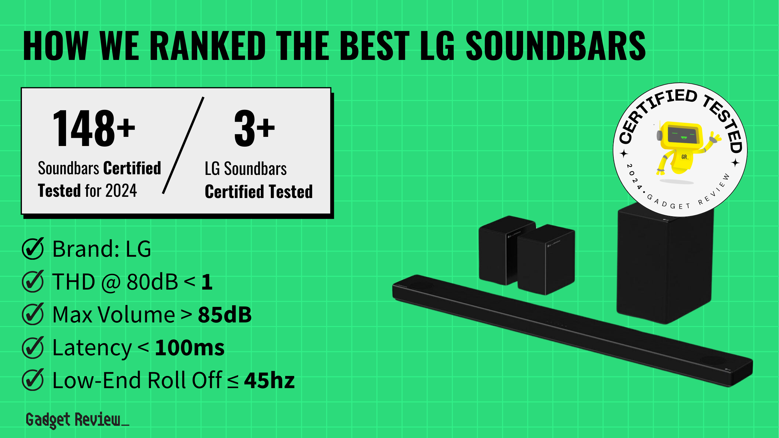 Close-up of the LG SP11RA soundbar showcasing its sleek metallic mesh and side-firing driver ports.